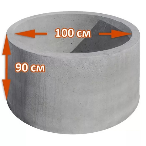 ЖБ Кольцо КС 10-9  д1м